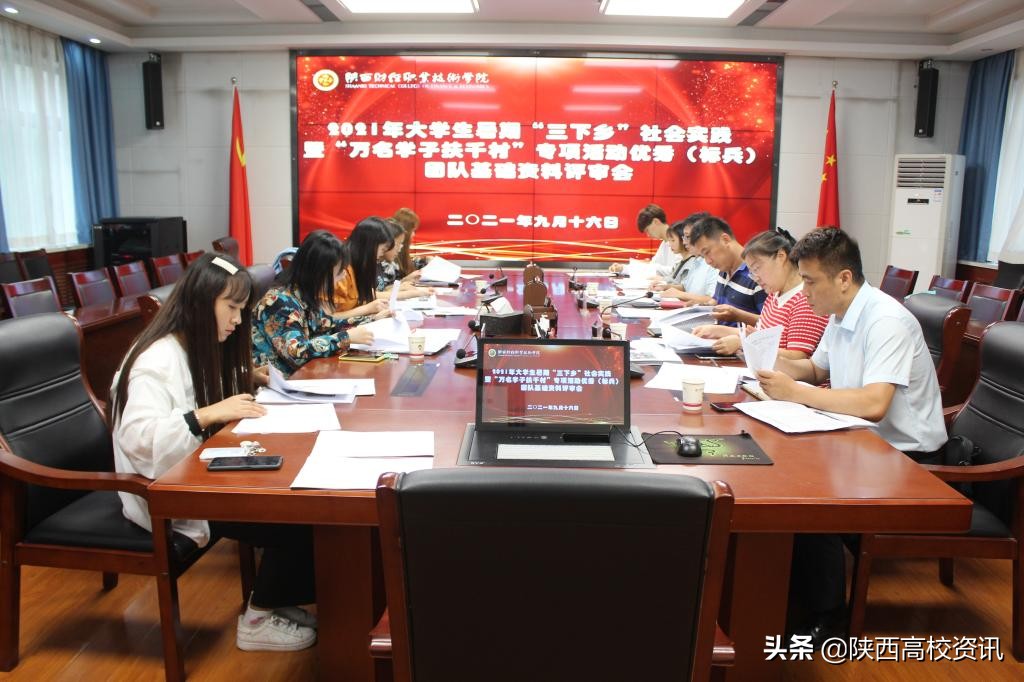陕财职院召开2021年大学生暑期“三下乡”社会实践评审会