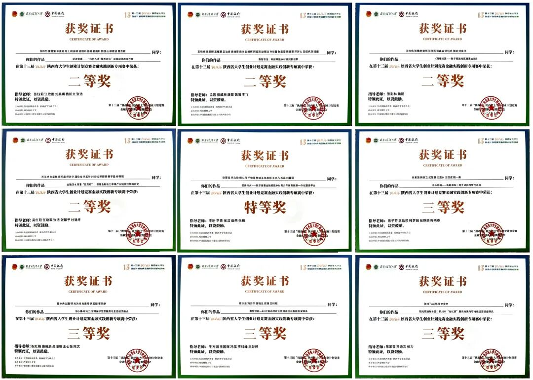 获奖证书